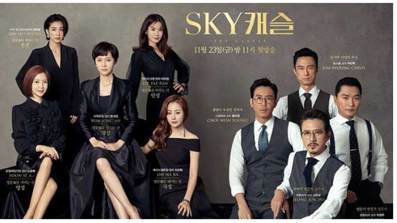 SKY Castle K-Drama